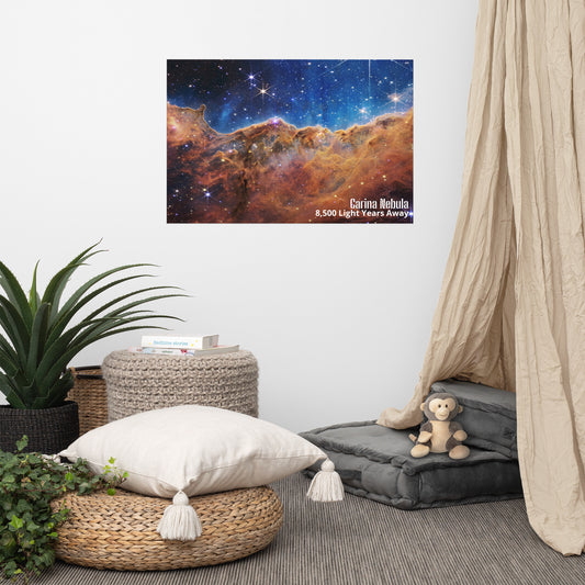 Poster: Carina Nebula